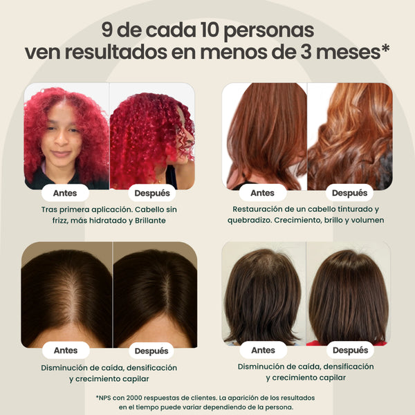 Protocolo Cuidado Integral
